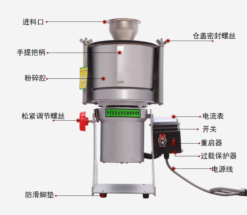 超微粉碎機(jī)結(jié)構(gòu)